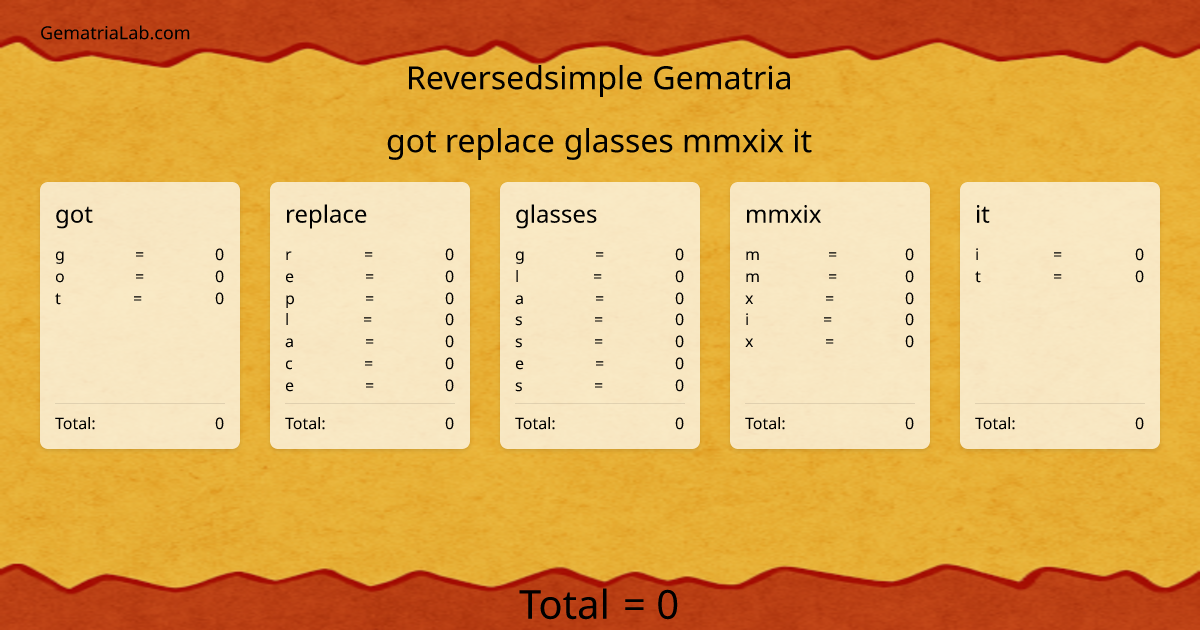 got replace glasses mmxix it in reversedsimple Gematria